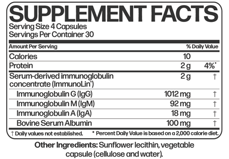 Microbiome Labs, Mega IgG2000 120 Capsules