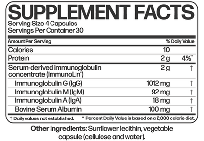 Microbiome Labs, Mega IgG2000 120 Capsules